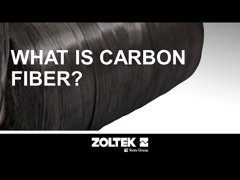 What Is Carbon Fiber? - video from Zoltek