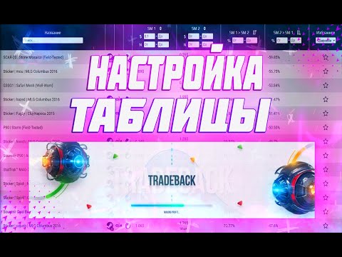 ПОЛНАЯ НАСТРОЙКА ТАБЛИЦЫ ДЛЯ ТРЕЙДА! [ЗАРАБОТОК В STEAM]