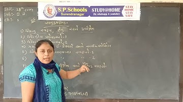 STD 11 COMMERCE | BA CH-1 , LEC-1 | SP SCHOOL SURENDRANAGAR