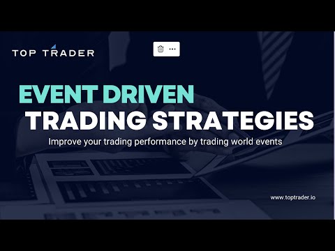 The Most POWERFUL Forex Trading Strategy