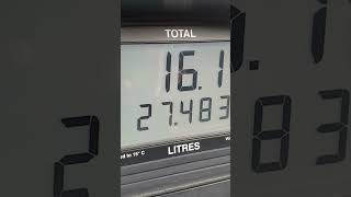 What gas prices should always look like