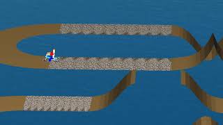 FMX Animation