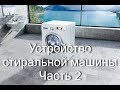 Устройство стиральной машины,  Какую выбрать, Часть 2