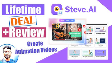 Steve.AI Review: Pitchground Lifetime Deal and Demo Tutorial | Affordable Video Creation Platform