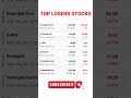 30-05-2025 Top Gainers And Losers Stocks #ipo #stockmarket #nse #bse #nifty50 #nifty @tatatrading07