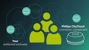 CityTouch Ready Partner program for cities (EU only)