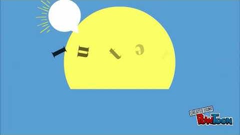 Linux Sistema Operativo (1ra Parte)