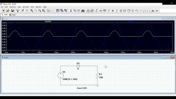 Half wave rectifier demonstration using ltspice