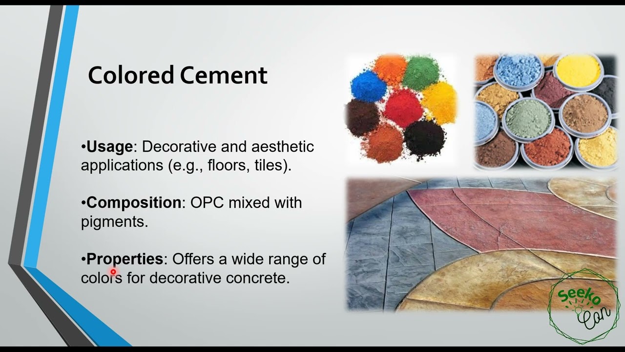 Types of Cement Explained: Properties, Uses, and Applications | Construction | URDU HINDI 