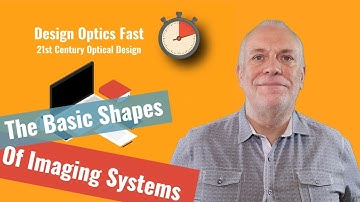 The Basic Shapes of Imaging Systems: Part 1
