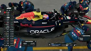 ❗Max Verstappen Vs Lewis Hamilton❗Race F1 Losail #LosailGP 2026