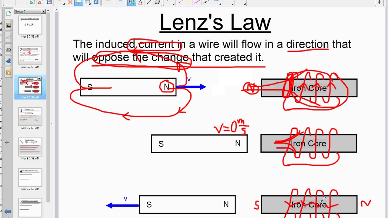 Electromagnetic Induction - YouTube