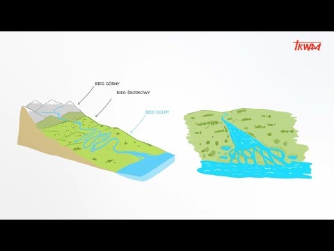 Wideo: Efektywna Prezentacja Schodów Przy Zbiornikach Wodnych I Terenach Rekreacyjnych. Zdjęcie