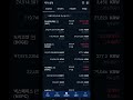 “드디어 코인 불장 도래!리플 +3,500만 원 수익 인증🔥”📈 믿고 기다린 보람이 있습니다!• 리플(XRP) 수익: +35,721,103원 (수익률 42.51%)
