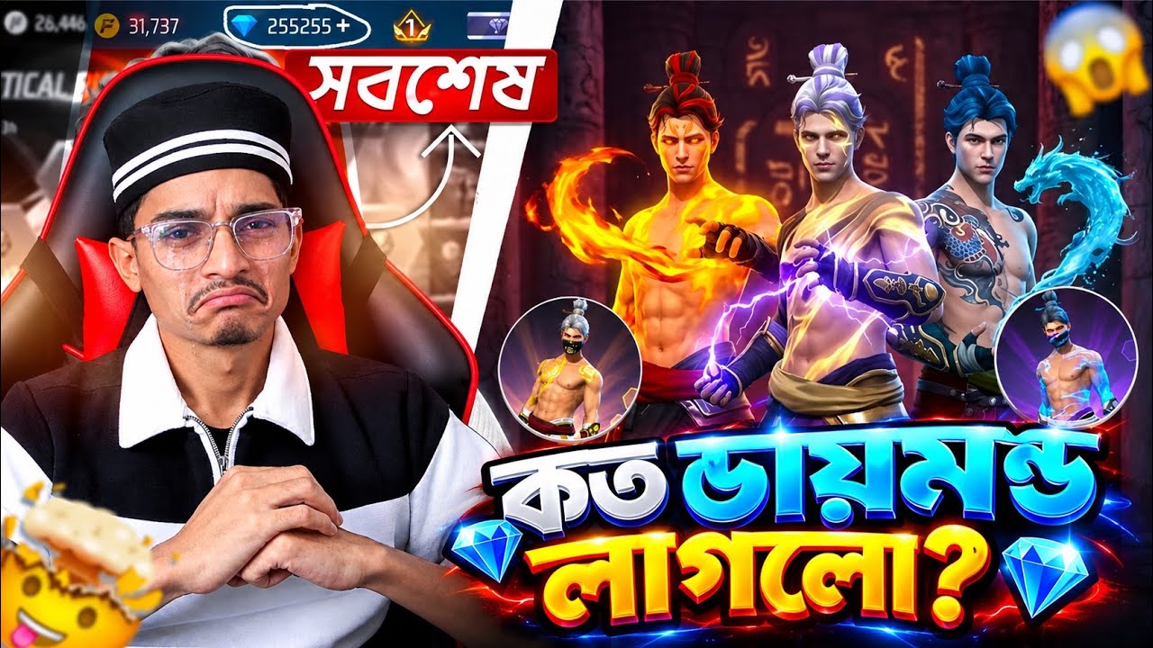 Latest Title & Thumbnail