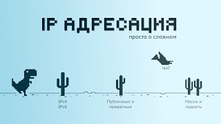 видео: IP-адресация для начинающих: IP-адрес, маска сети, подсеть и NAT картинка: IP-адресация для начинающих: IP-адрес, маска сети, подсеть и NAT