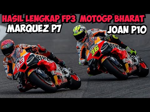 NGERI🔥KECEPATAN MARQUEZ SEMAKIN BRUTAL DI FP3 GP INDIA😱MOTOGP BHARAT 2023