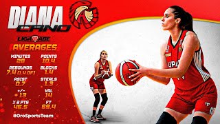 Diana Cano - Liga Abe México 23-24 Upaep