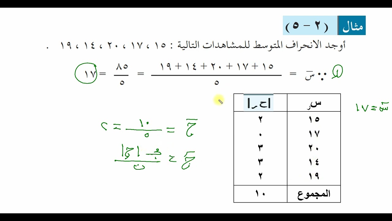 مقاييس التشتت  -  الانحراف المتوسط