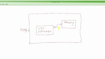 C Programming Tutorial # 37 - Files and Their Types [HD]