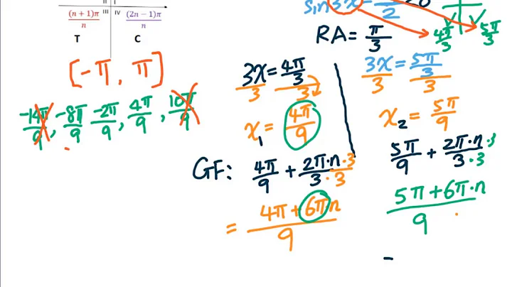 5.4(3) Solving Trig Equations with Specific  Domain