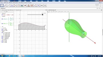KHỐI TRÒN XOAY(3D) - GEOGEBRA