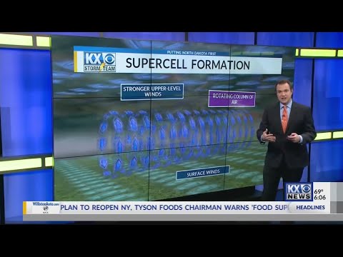 Dave Holder breaks down the structure of a supercell thunderstorm