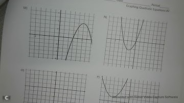 Graphing Quadratic Functions - Matching equations to graphs