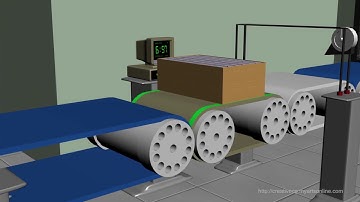 3D Animated Robotic Arm | 3D MAX