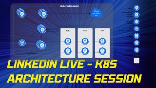 Kubernetes Architecture Deep Dive- linkedInLive