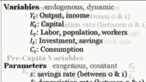 Solow Growth Model (Neoclassical Model) - Part 1