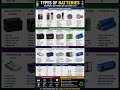 Types of Batteries Explained | Lead-Acid, Lithium, Alkaline, Solid-State & More