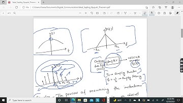 Ideal Sampling  | Digital Communication | Engineering study videos