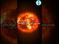 ژیان لە هەسارەی زەوی