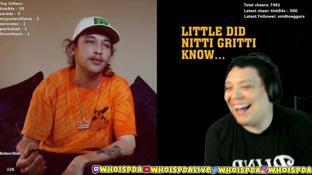 Nitti Gritti x Blunts & Blondes - The Loud [Official Music Video] | Reaction