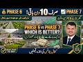 DHA Lahore Phase-6&7 Real Estate Market Analysis | Current Rates For Modern House Construction