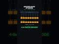 Why Llama 3 decodes 8x faster — they removed heads, not added compute (GQA explained)