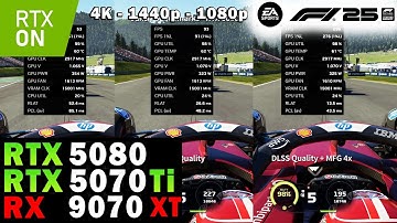 F1 25 | Path Tracing | RTX 5080, RTX 5070 Ti, RX 9070 XT | Sim. R7 7800X3D | 4K - 1440p - 1080p