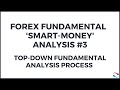 Smart money forex fundamental analysis concepts  top down fundamental analysis process