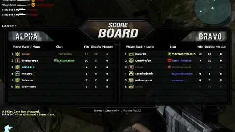 Combat arms Hacker Report