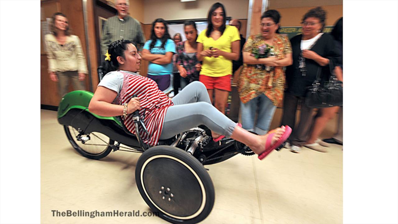 TiE Youth - Enabling Young Inventor Entrepreneurs