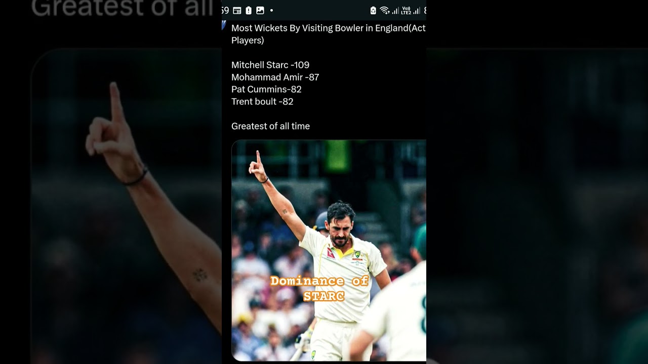 Most successful overseas bowler in England- STARC 