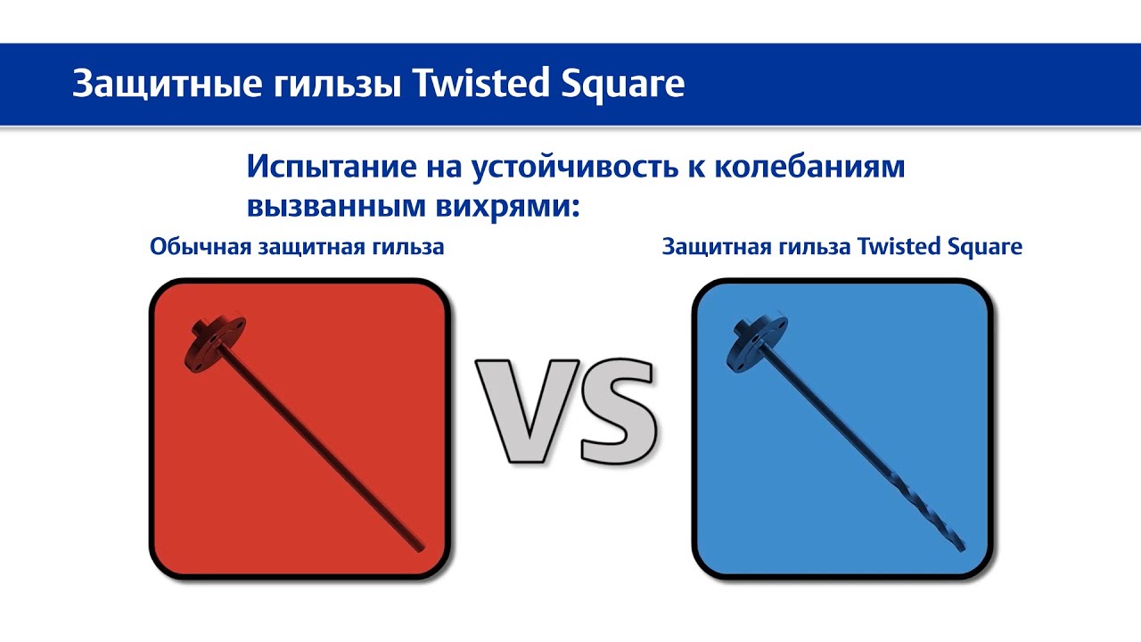 Защитные гильзы Twisted Square™ от Rosemount. Новое слово в ...