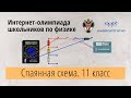 РЕЗИСТОРЫ 11кл. ЗАКЛЮЧИТЕЛЬНЫЙ ТУР ИНТЕРНЕТ ОЛИМПИАДА ПО ФИЗИКЕ  (BARSIC)