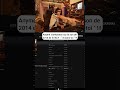 Anyme s'ambiance sur le son de STACY et sans toi