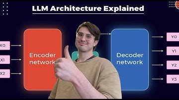 Large Language Models Explained! How LLMs Work for Beginners!