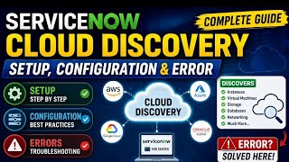 ServiceNow AWS Cloud Discovery in Telugu | Simple Explanation with Real Errors | Part 1
