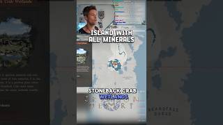 All Minerals Minus D And Mercury