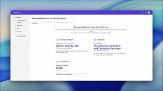 EcoMap Economic Intelligence Monitor: Business Formation & Survival Data Demo