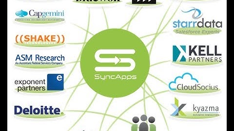 Salesforce Campaign Sync for MailChimp